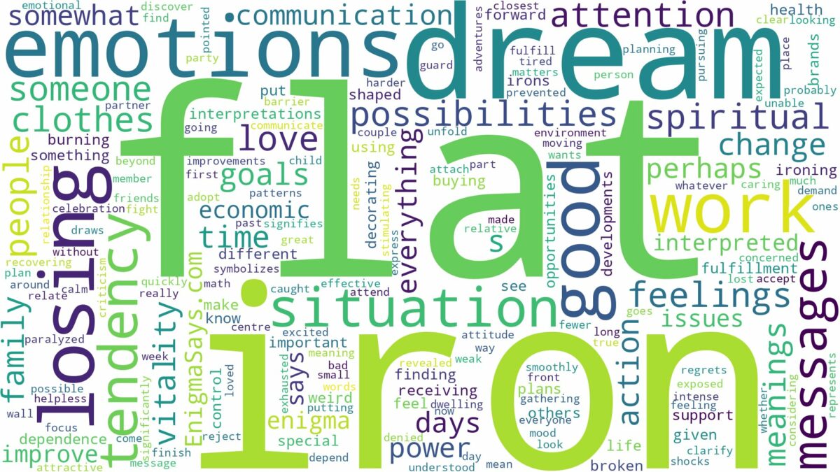 dream about flat iron and related dreams with their meanings in a word cloud