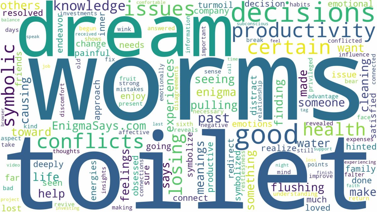 dreams about worms in toilet and related dreams with their meanings in a word cloud