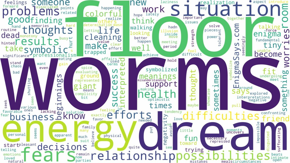 dreams about worms on floor and related dreams with their meanings in a word cloud