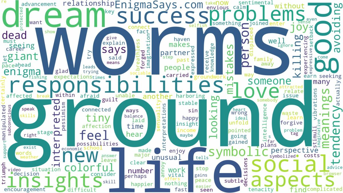 dreams about worms on the ground and related dreams with their meanings in a word cloud