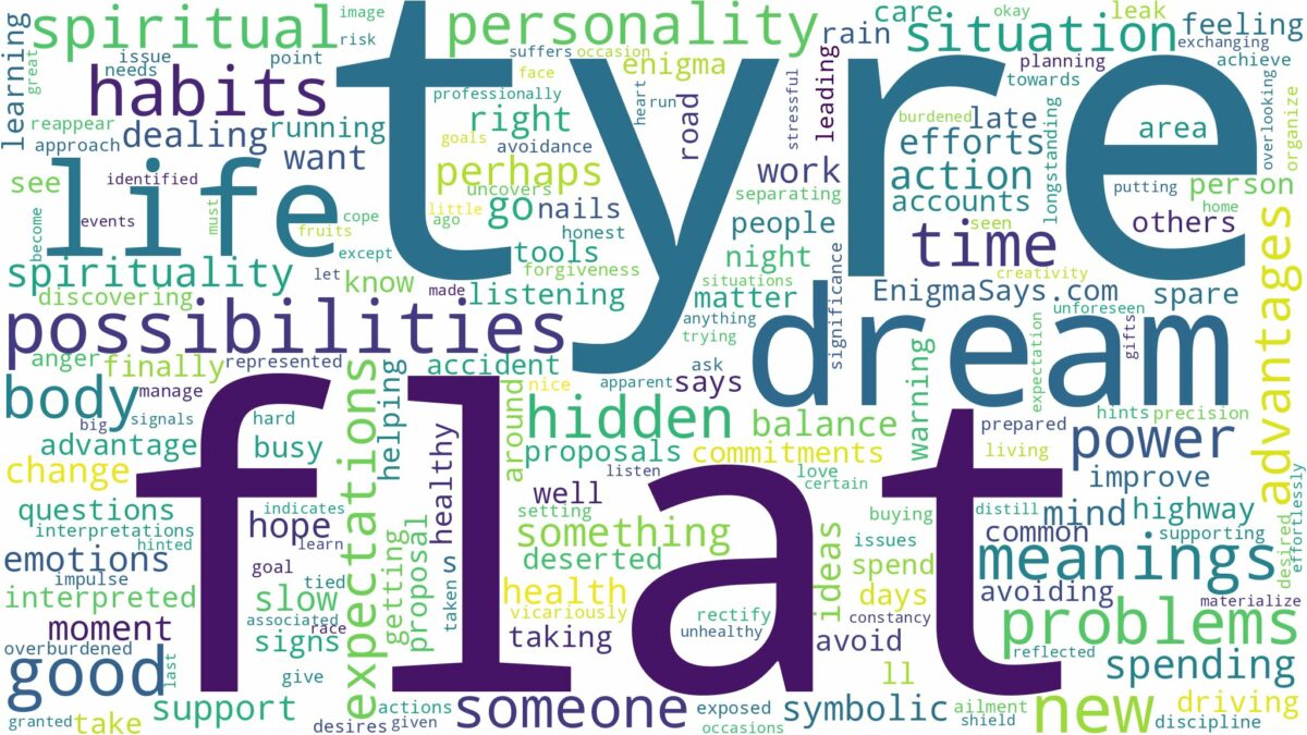 dream about flat tyre and related dreams with their meanings in a word cloud