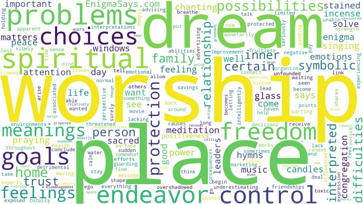 dream about worship place and related dreams with their meanings in a word cloud