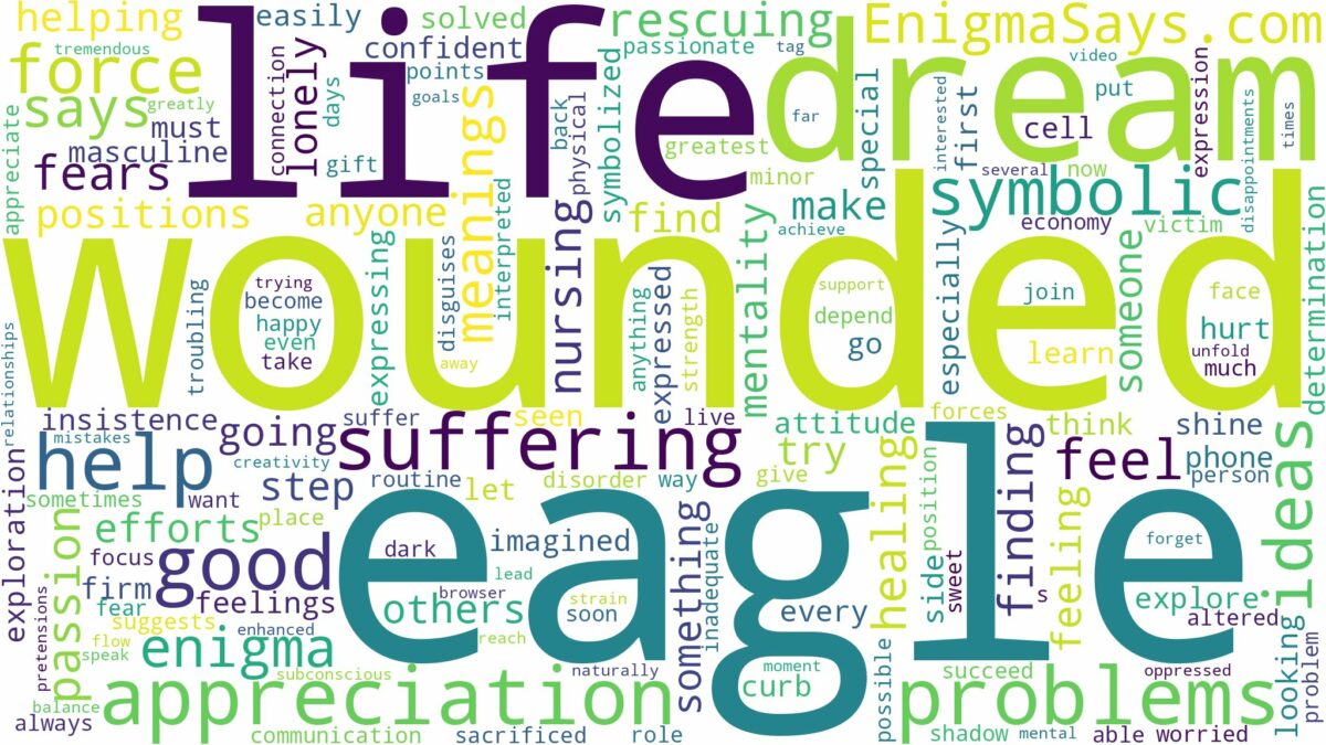 dream about wounded eagle and related dreams with their meanings in a word cloud