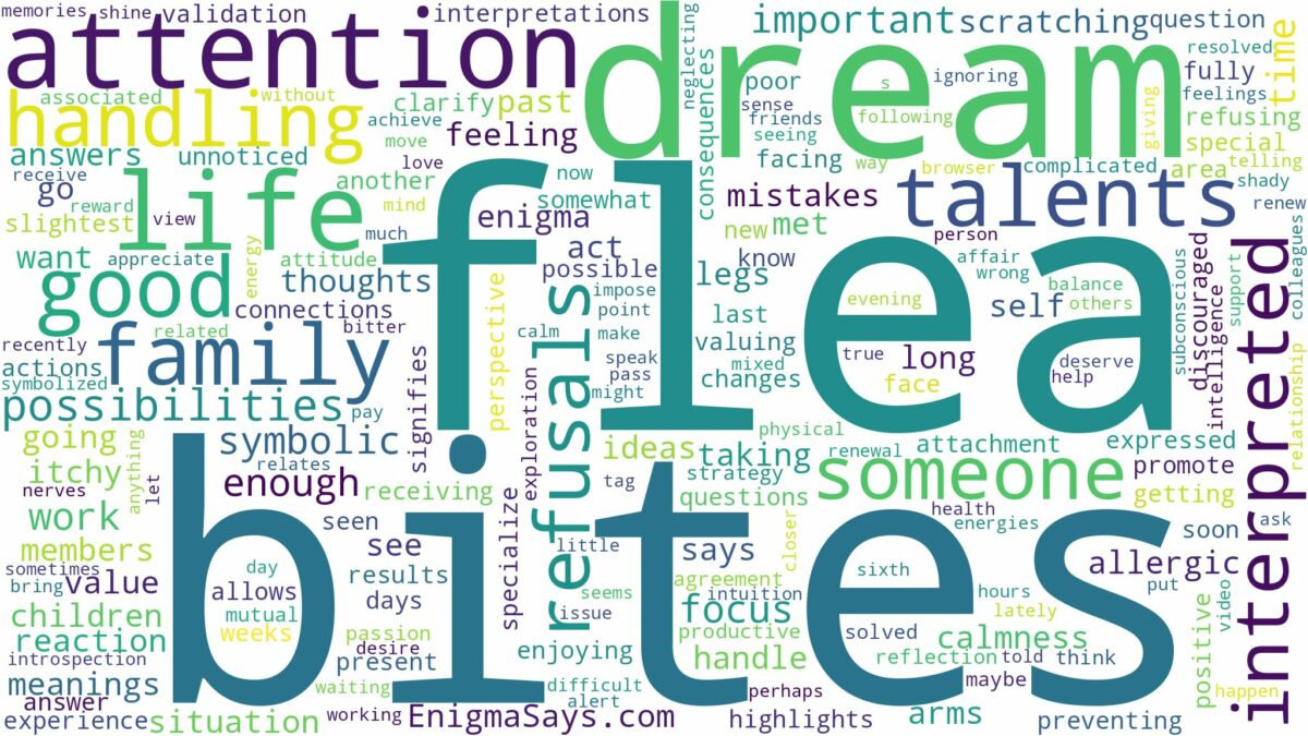 dream about flea bites and related dreams with their meanings in a word cloud