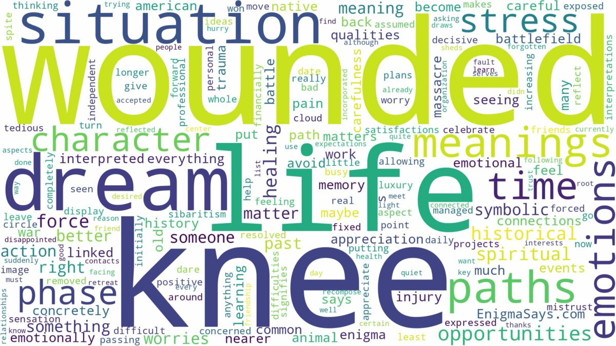 dream about wounded knee and related dreams with their meanings in a word cloud