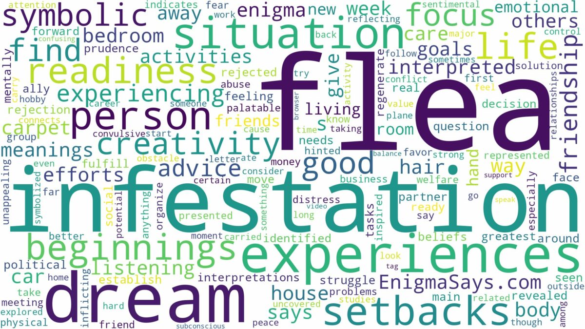 dream about flea infestation and related dreams with their meanings in a word cloud