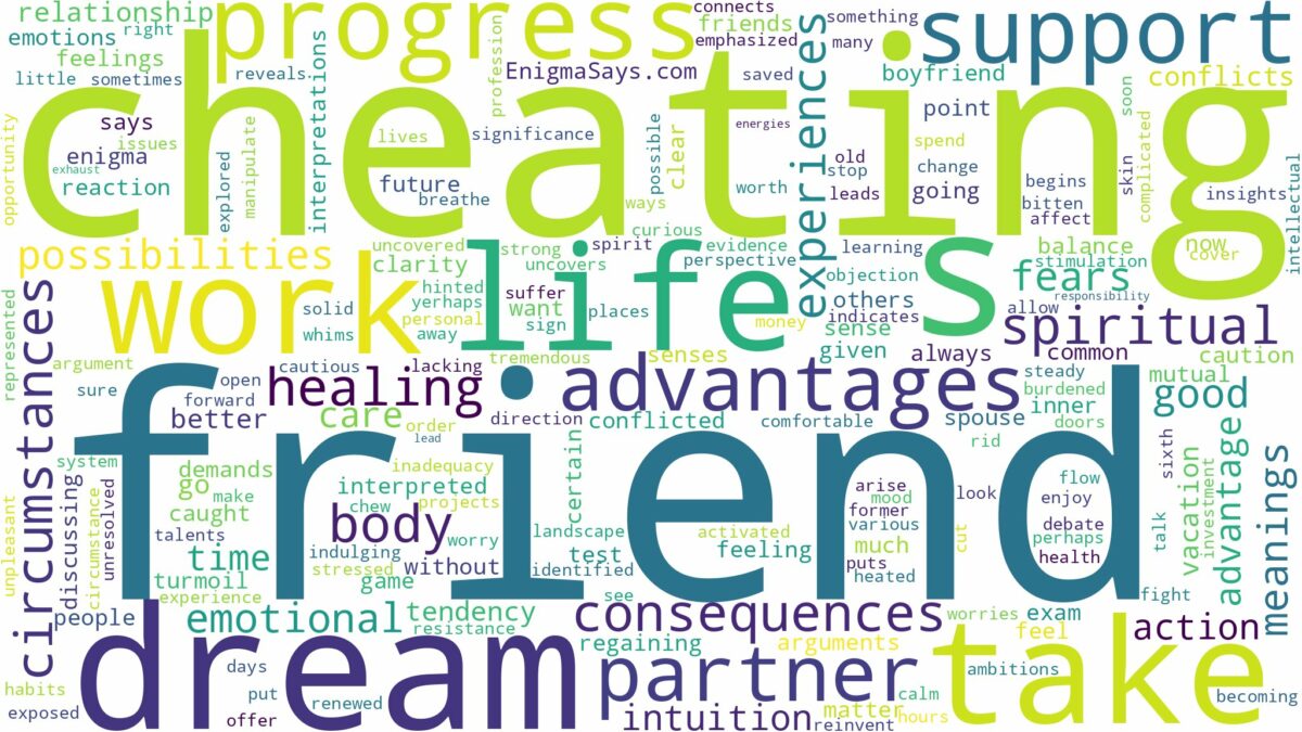 dreaming of a friend cheating and related dreams with their meanings in a word cloud