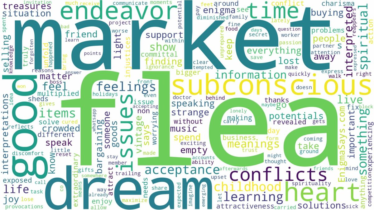 dream about flea market and related dreams with their meanings in a word cloud