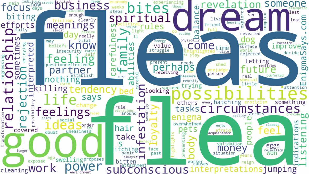 dreams about fleas and related dreams with their meanings in a word cloud