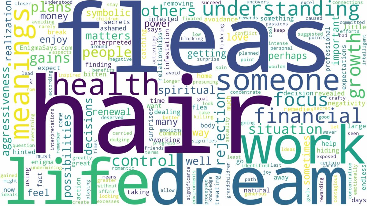 dreams about fleas in hair and related dreams with their meanings in a word cloud