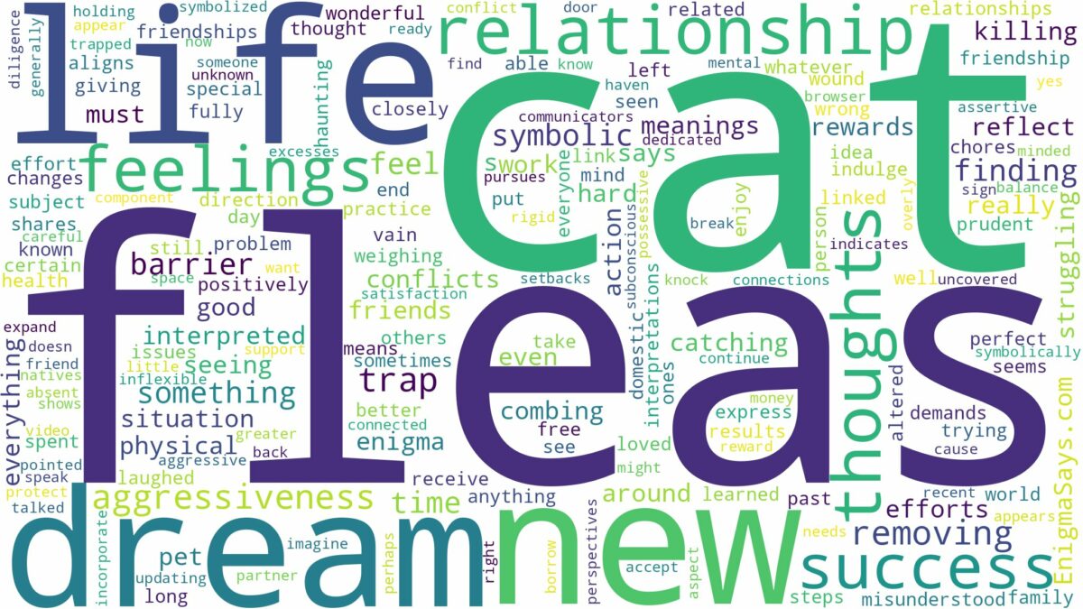 dreams about fleas on cat and related dreams with their meanings in a word cloud