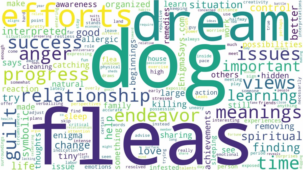 dreams about fleas on dog and related dreams with their meanings in a word cloud