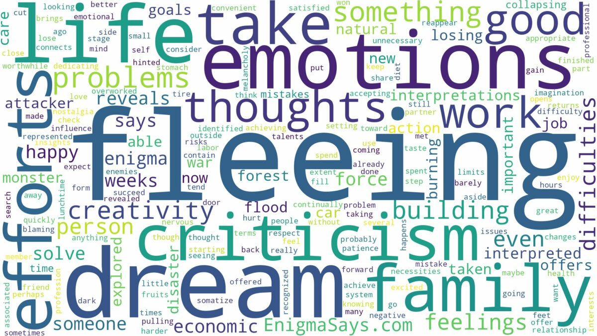 dream of fleeing and related dreams with their meanings in a word cloud