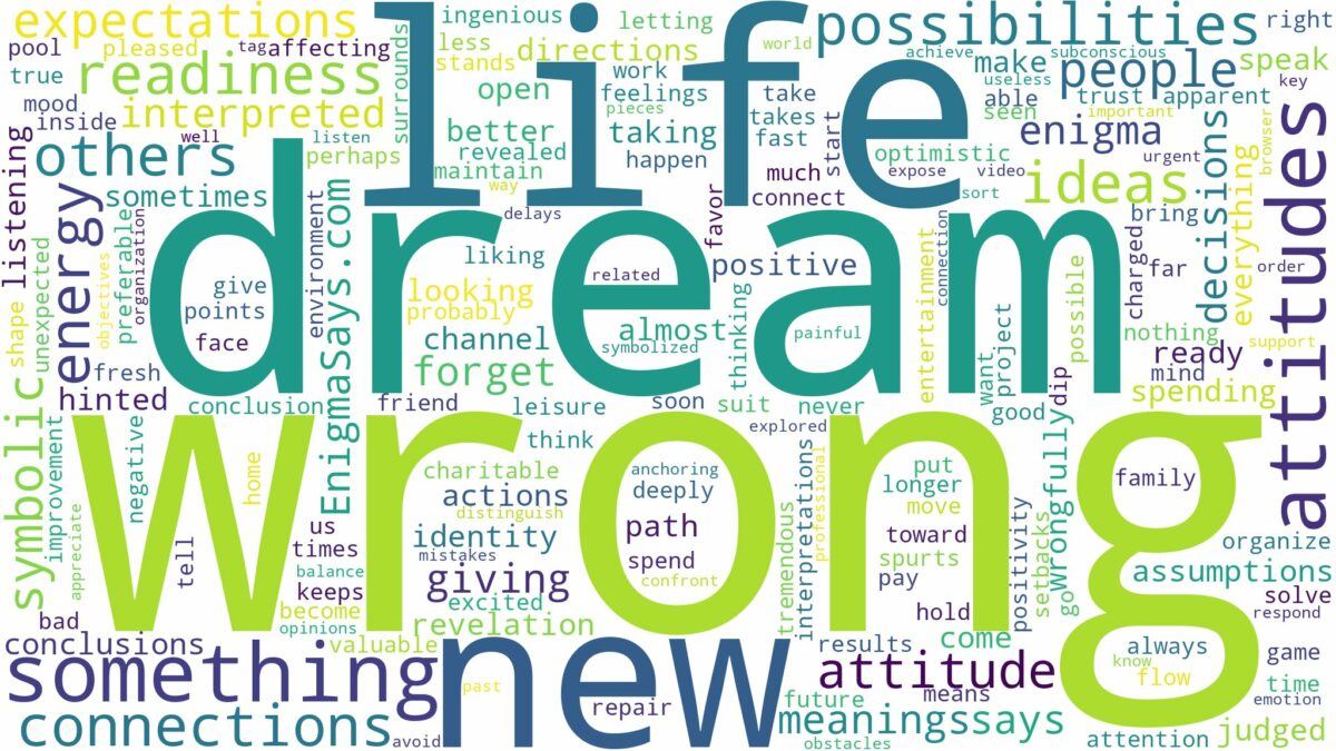 dream about wrong and related dreams with their meanings in a word cloud