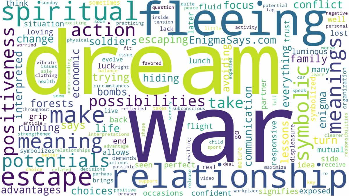 dream of fleeing war and related dreams with their meanings in a word cloud