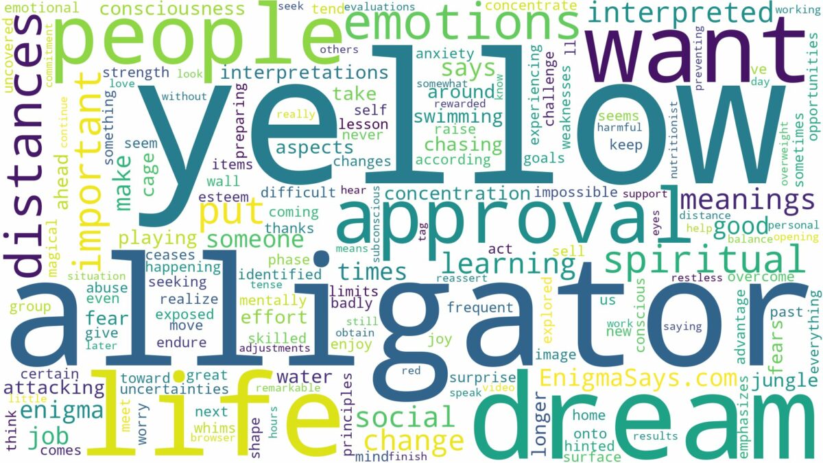 dream about yellow alligator and related dreams with their meanings in a word cloud