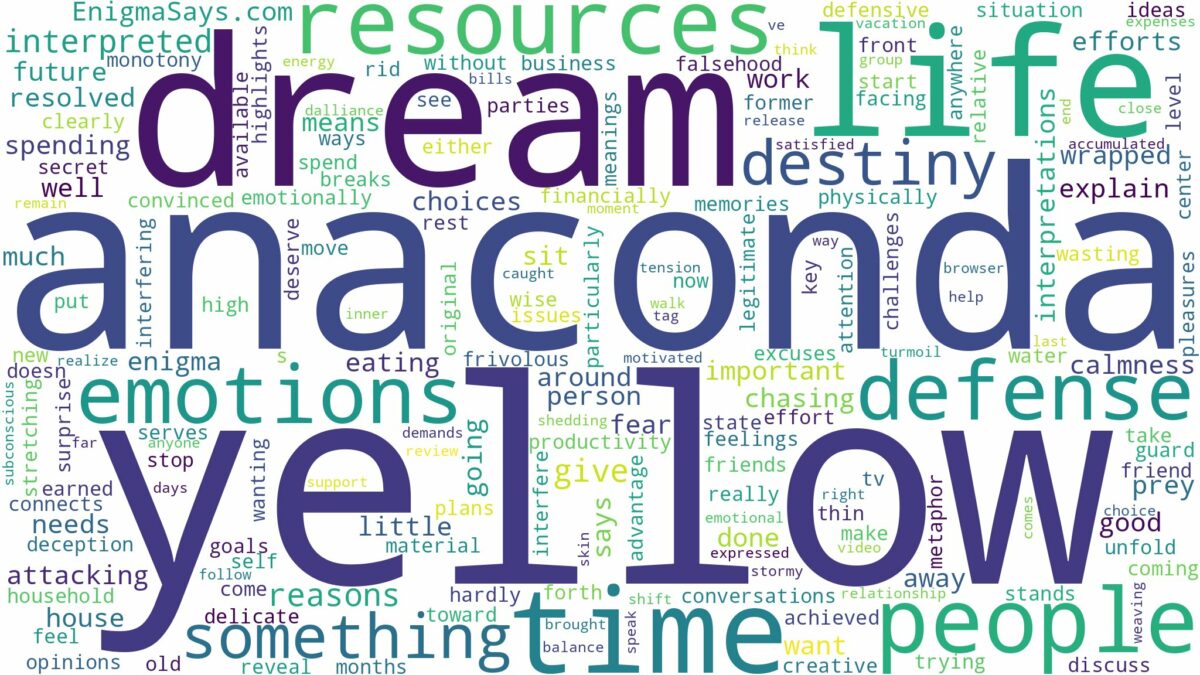 dream about yellow anaconda and related dreams with their meanings in a word cloud