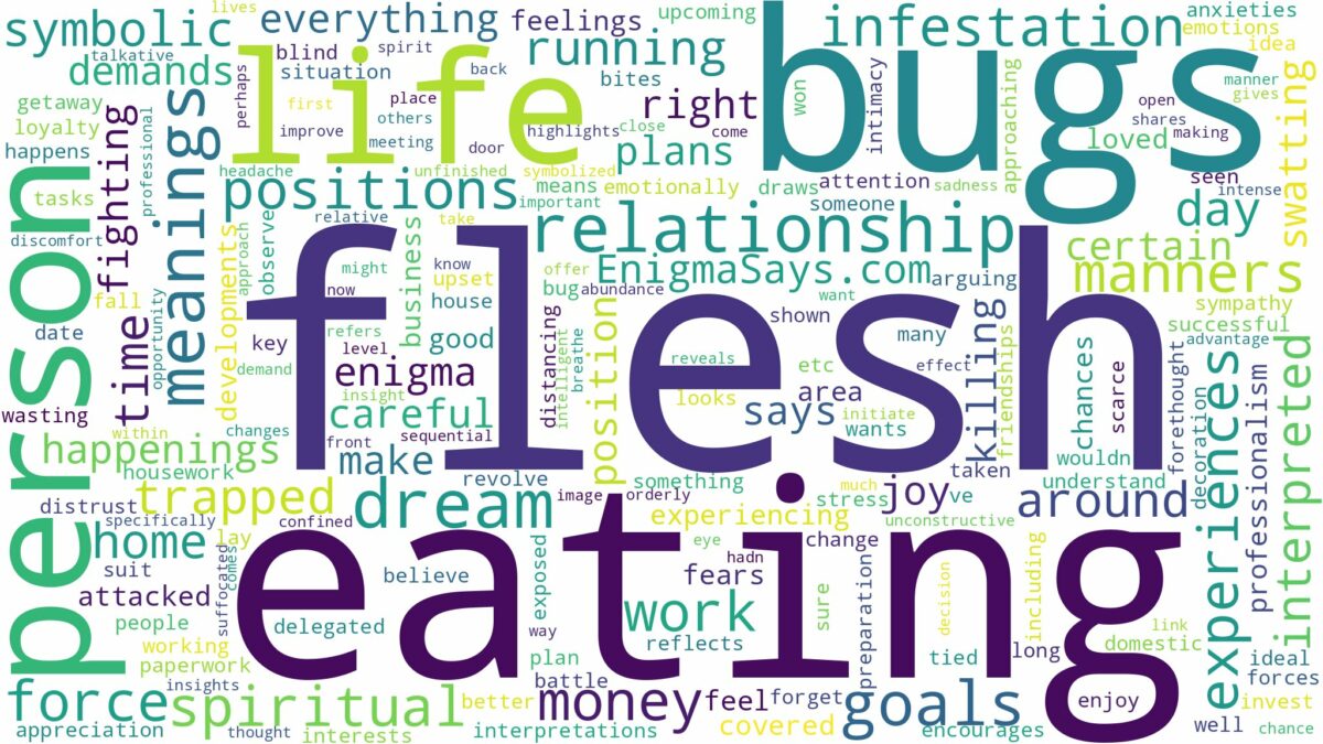 dreaming about flesh eating bugs and related dreams with their meanings in a word cloud