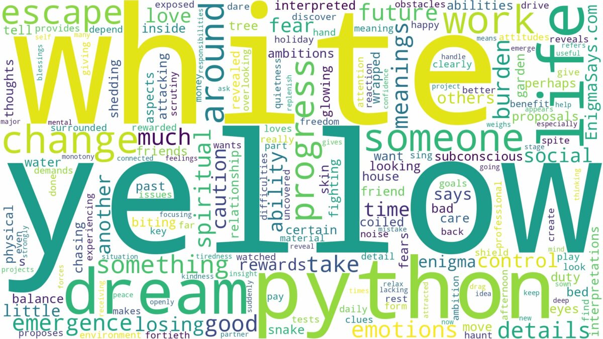 dream about yellow and white python and related dreams with their meanings in a word cloud