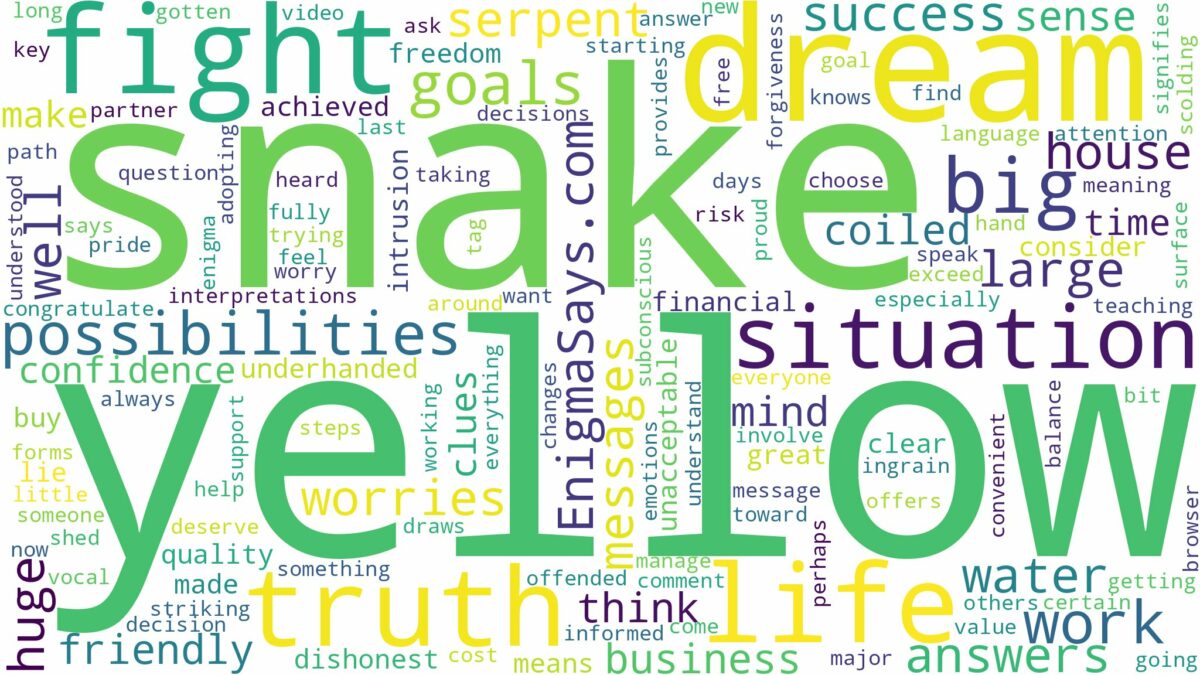 dream about yellow big snake and related dreams with their meanings in a word cloud