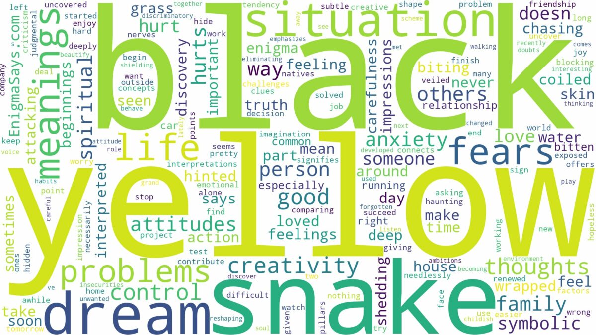 dream about yellow black snake and related dreams with their meanings in a word cloud