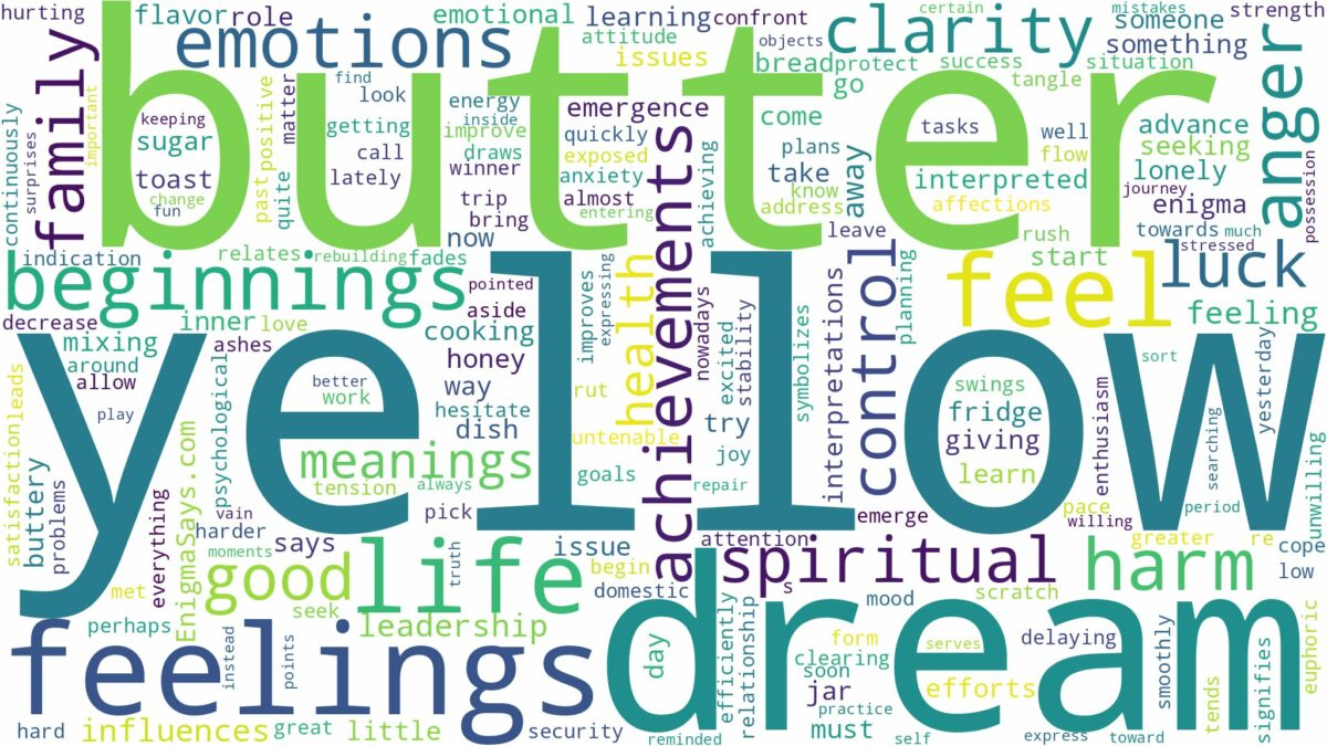 dream about yellow butter and related dreams with their meanings in a word cloud