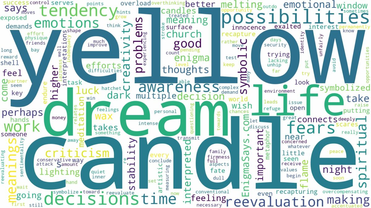 dream about yellow candle and related dreams with their meanings in a word cloud