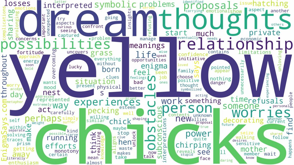 dream about yellow chicks and related dreams with their meanings in a word cloud