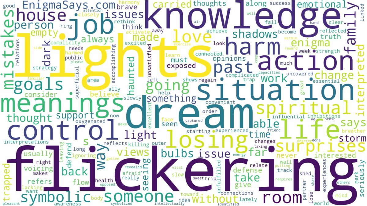 dream of flickering lights and related dreams with their meanings in a word cloud