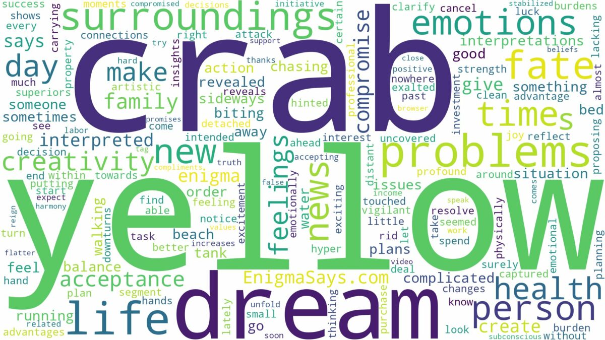 dream about yellow crab and related dreams with their meanings in a word cloud