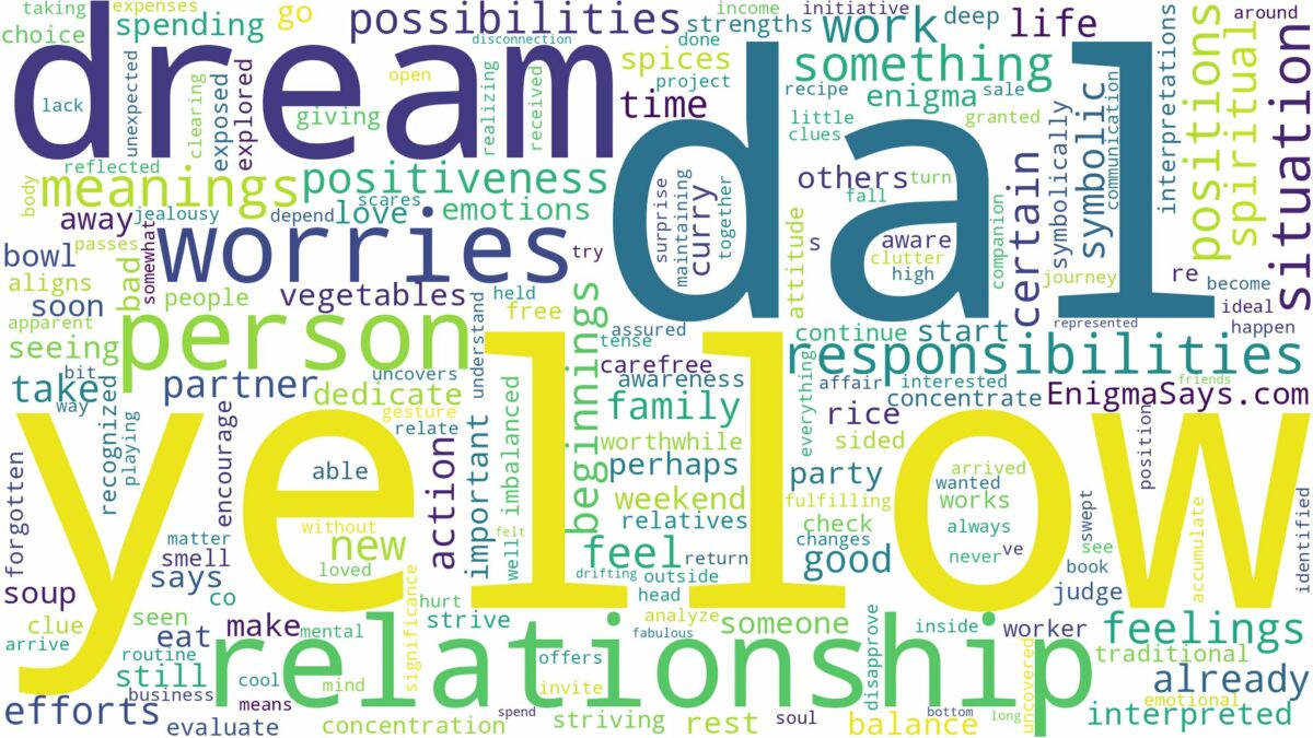 dream about yellow dal and related dreams with their meanings in a word cloud