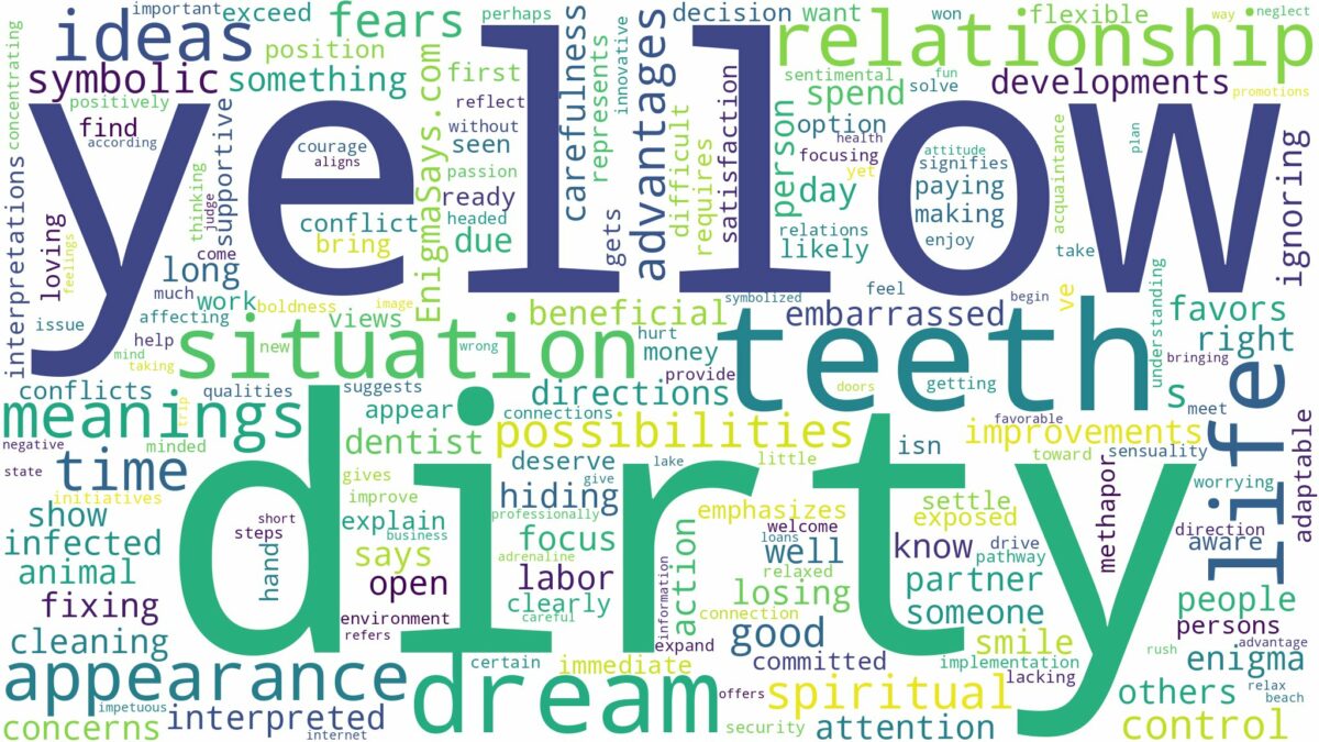 dream about yellow dirty teeth and related dreams with their meanings in a word cloud