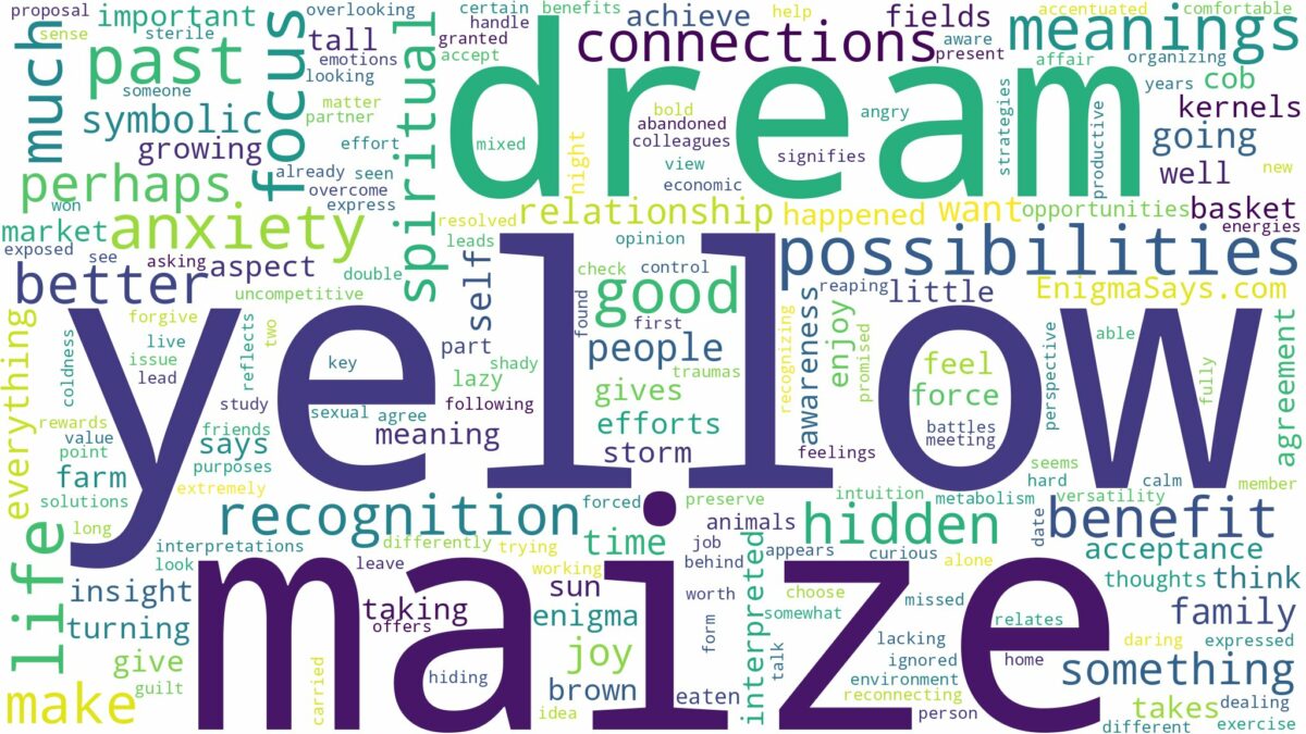 dream about yellow maize and related dreams with their meanings in a word cloud