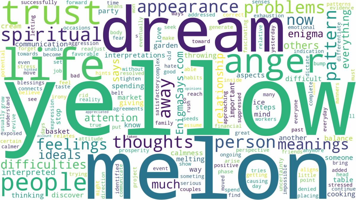 dream about yellow melon and related dreams with their meanings in a word cloud