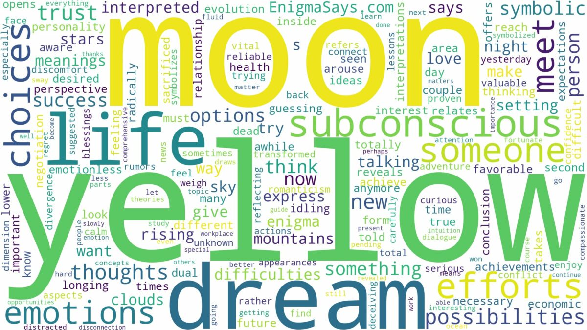 dream about yellow moon and related dreams with their meanings in a word cloud