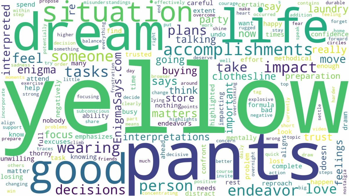 dream about yellow pants and related dreams with their meanings in a word cloud