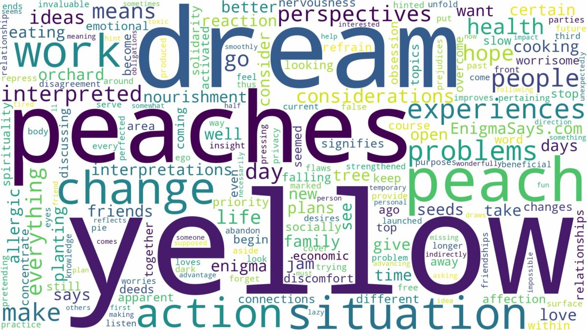 dream about yellow peaches and related dreams with their meanings in a word cloud