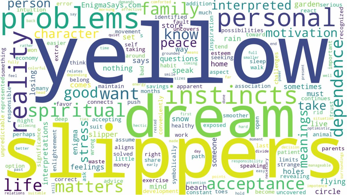 dream about yellow slippers and related dreams with their meanings in a word cloud