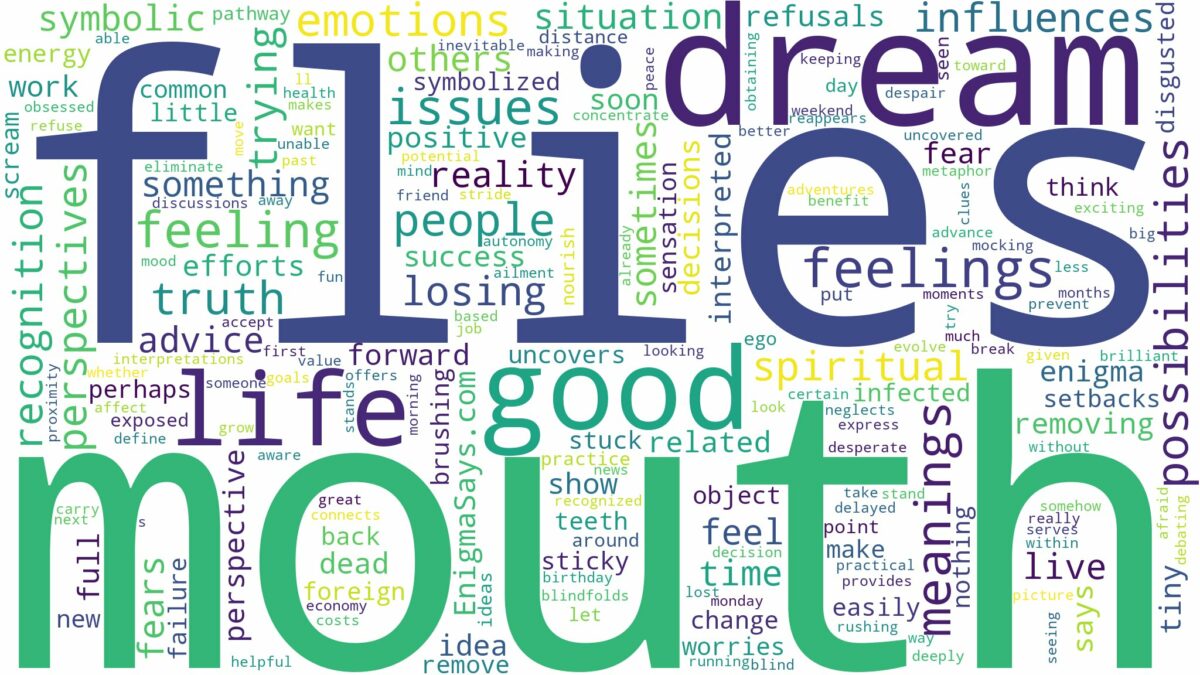 dreams about flies in mouth and related dreams with their meanings in a word cloud