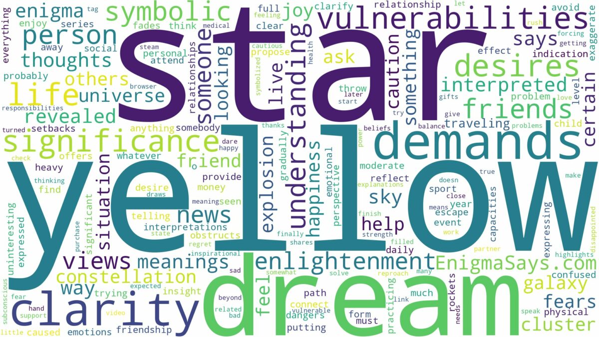 dream about yellow star and related dreams with their meanings in a word cloud