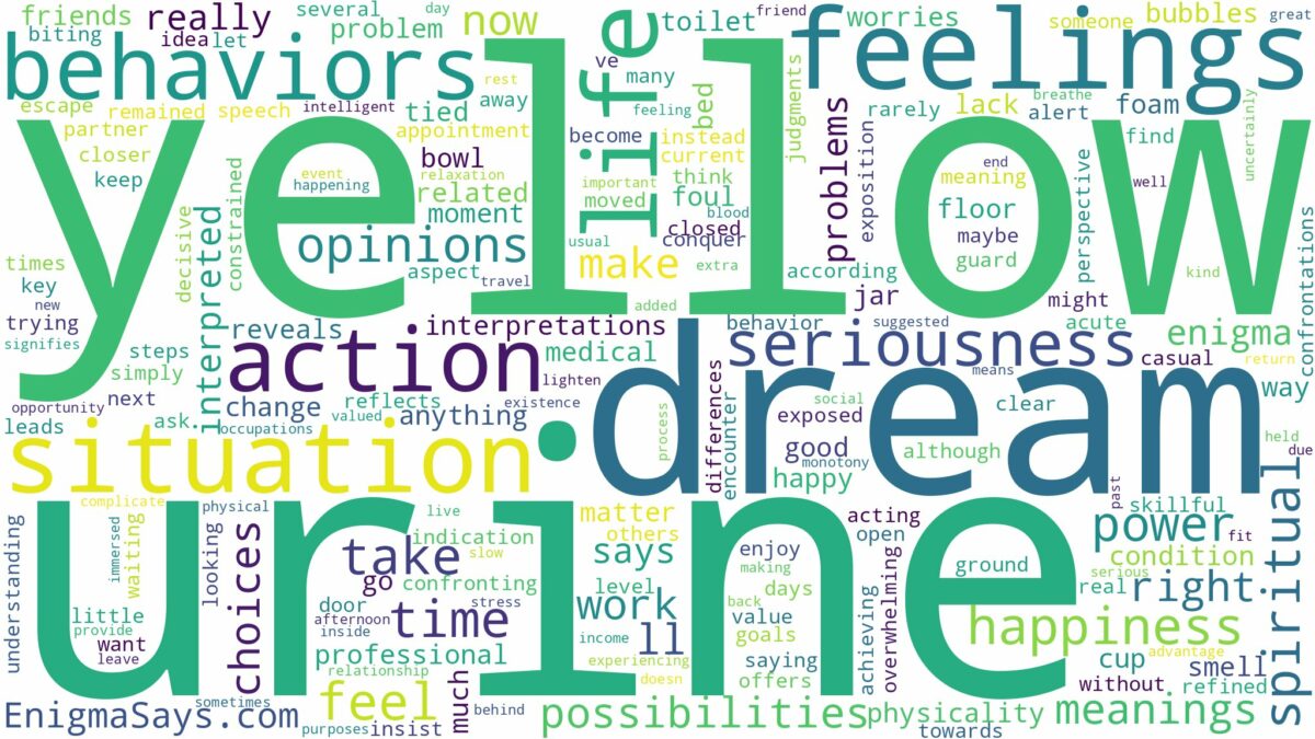 dream about yellow urine and related dreams with their meanings in a word cloud