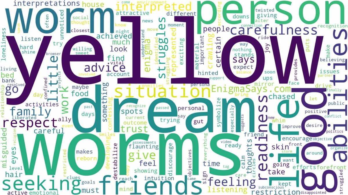 dream about yellow worms and related dreams with their meanings in a word cloud