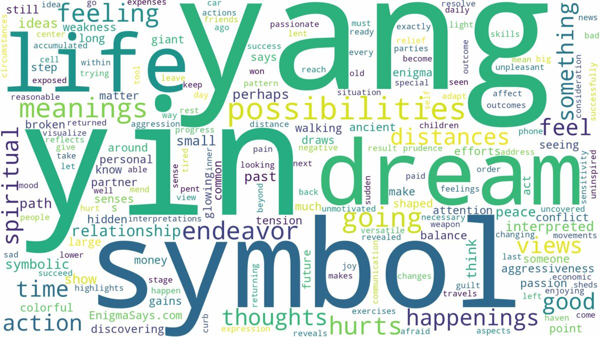 dream about yin yang symbol and related dreams with their meanings in a word cloud