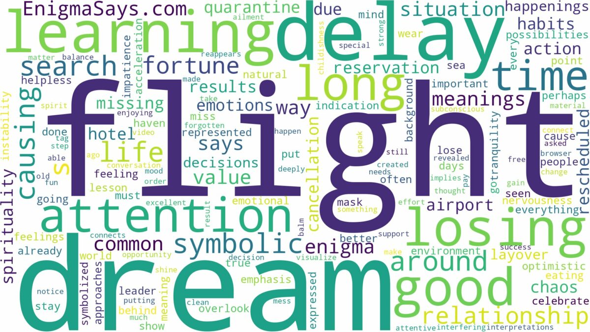 dream about flight delay and related dreams with their meanings in a word cloud