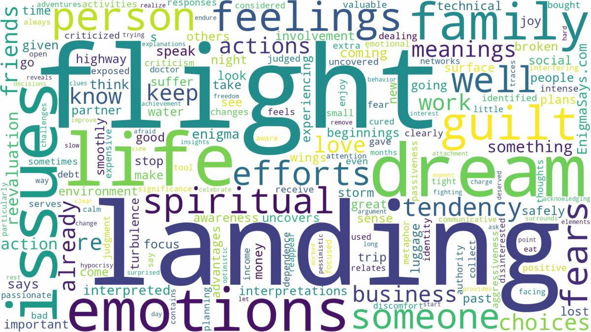 dreaming of flight landing and related dreams with their meanings in a word cloud