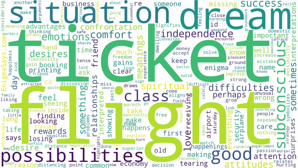 dream about flight ticket and related dreams with their meanings in a word cloud