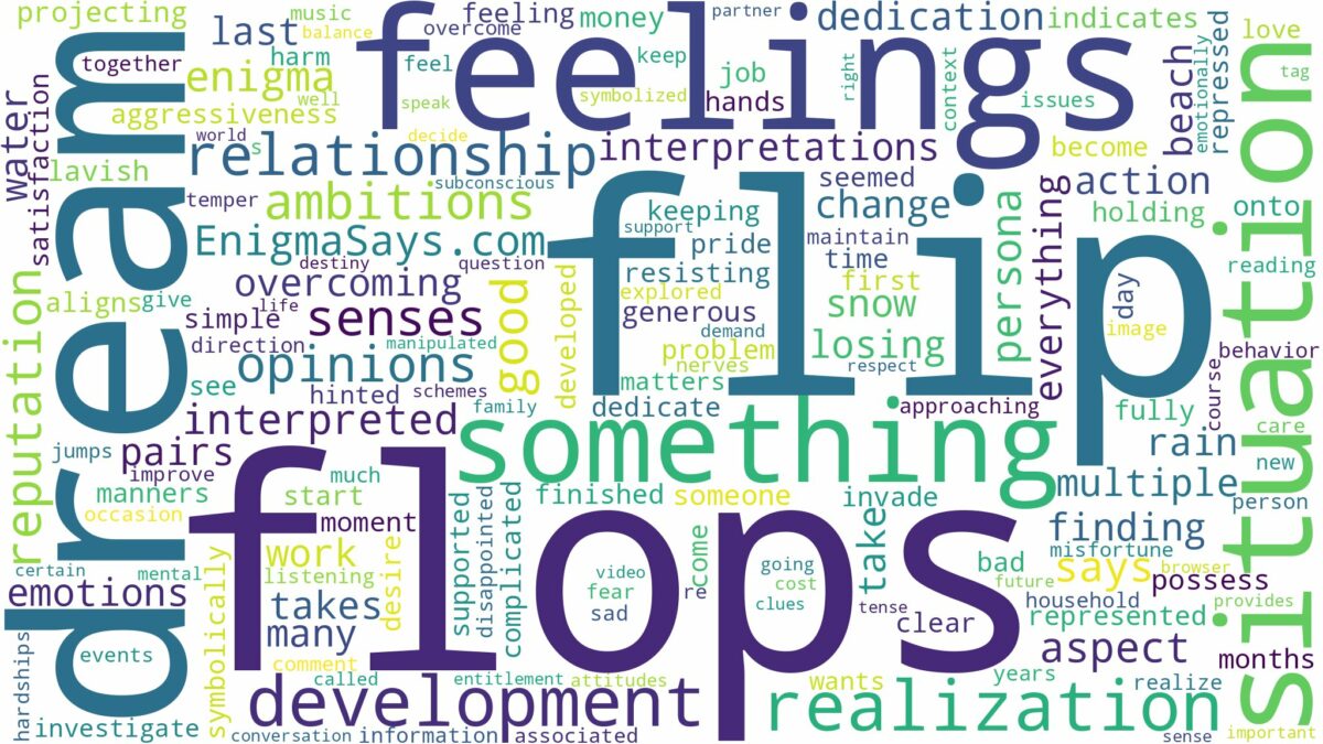 dream about flip flops and related dreams with their meanings in a word cloud