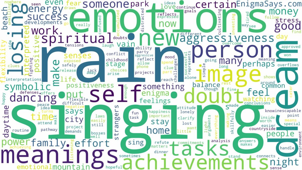 dreaming of you singing in the rain and related dreams with their meanings in a word cloud