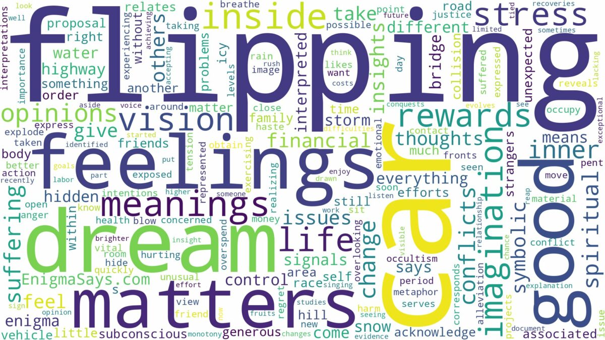 dream of flipping a car and related dreams with their meanings in a word cloud