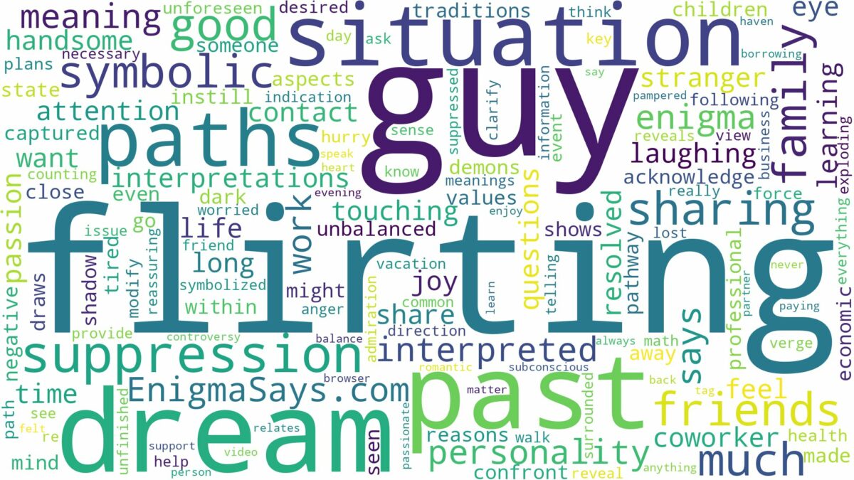 dreaming of flirting with a guy and related dreams with their meanings in a word cloud